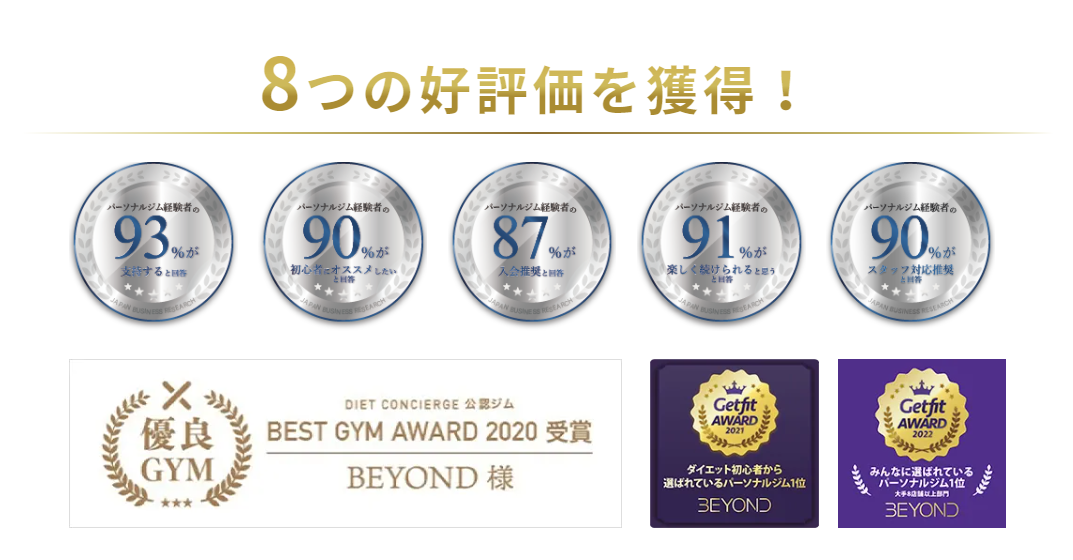 BEYOND 天王寺店