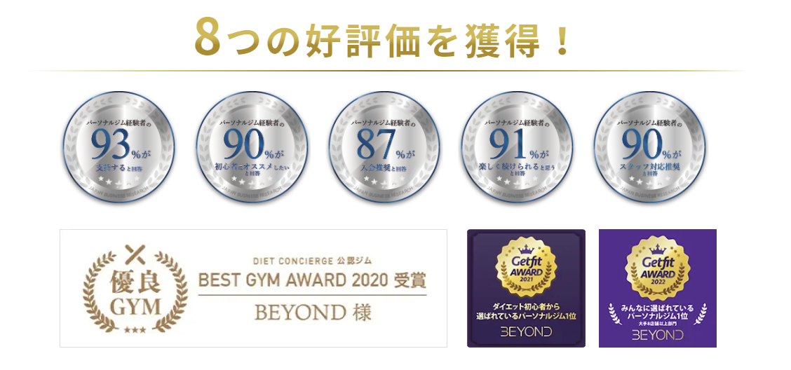 BEYOND 横浜東口店・横浜西口店