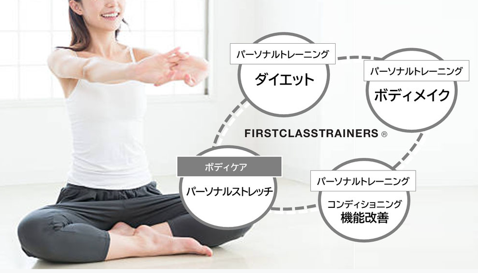 FIRSTCLASSTRAINERS 高槻店