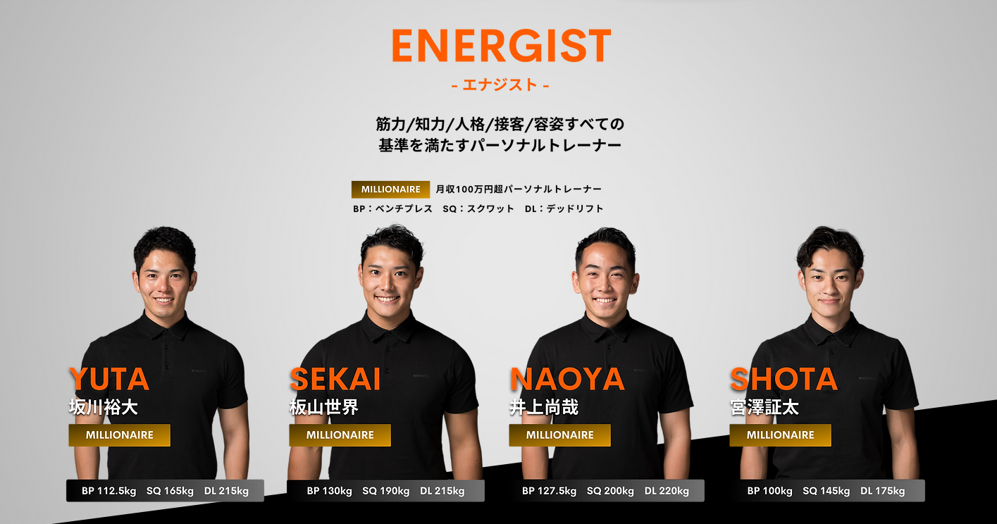 BVEATS 目黒店