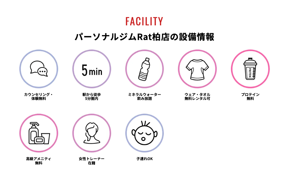 Rat 柏店